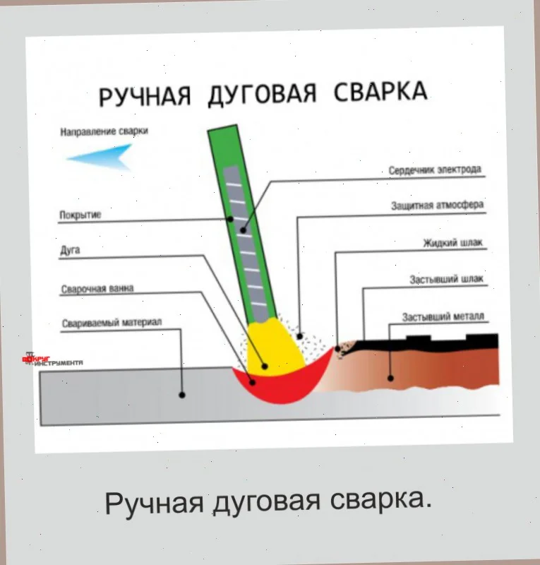 Сварка листов резервуара.jpg